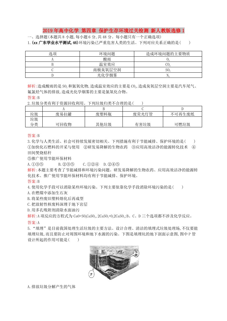 2019年高中化学