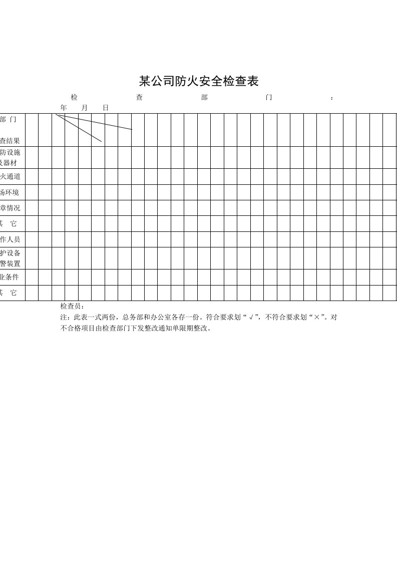 企业防火安全检查表