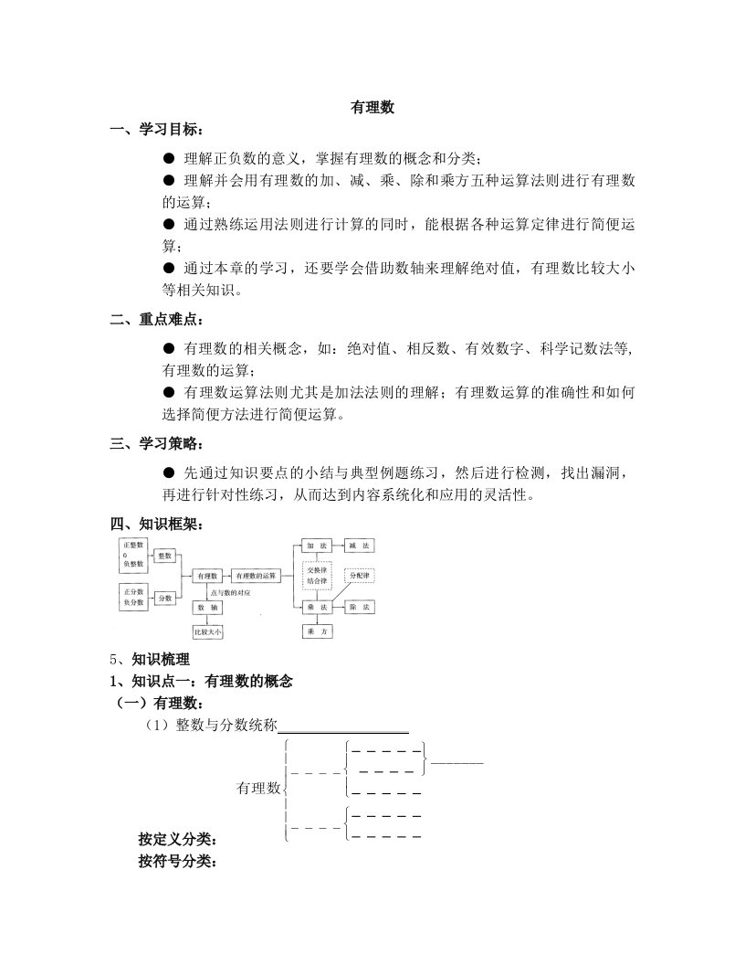 有理数知识总结