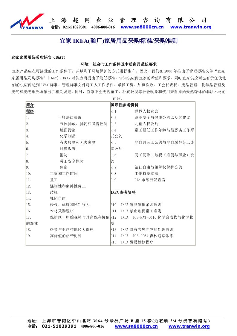 宜家IKEA(验厂)家居用品采购标准采购准则