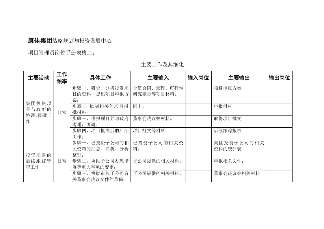 项目管理员岗位手册表格