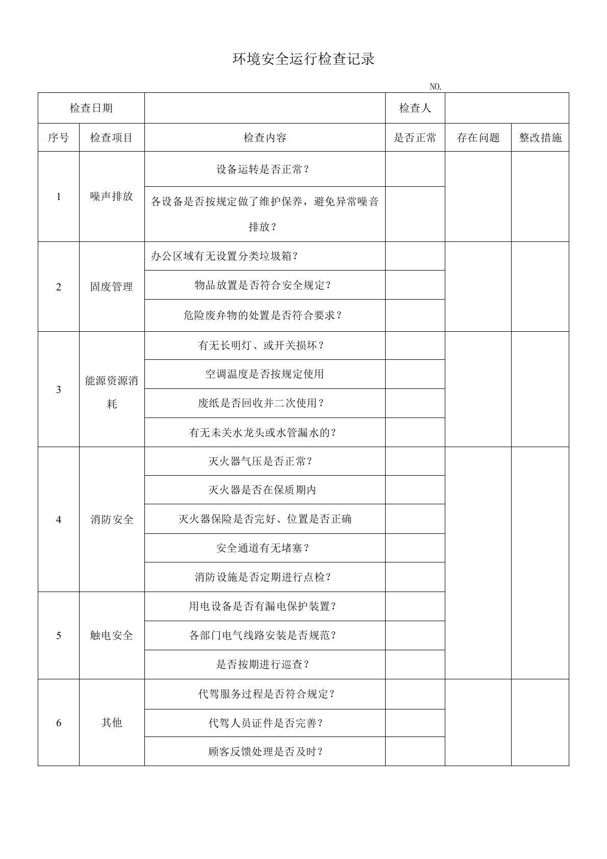 环境安全运行检查记录表