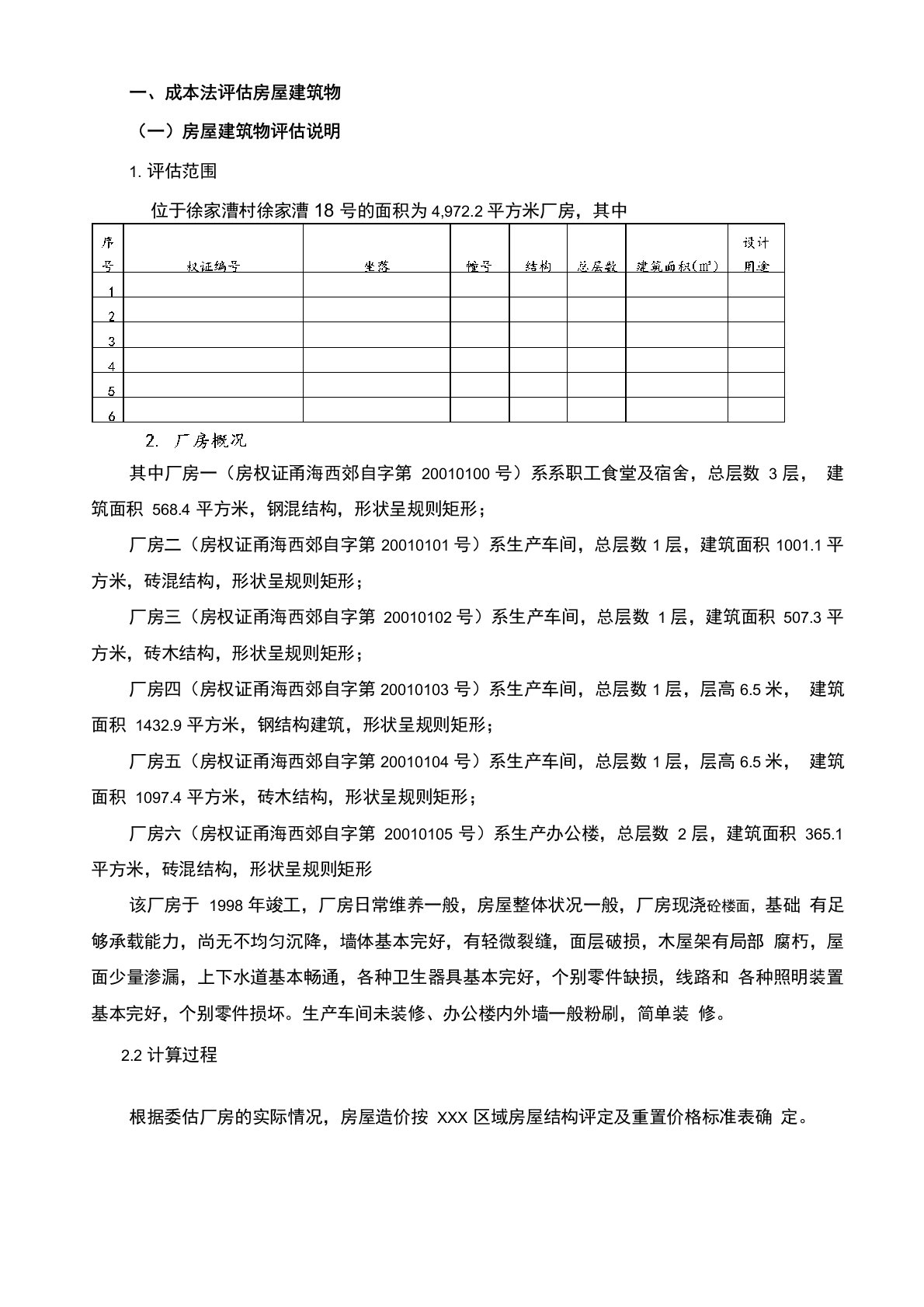 重置成本法评估房屋及建筑物