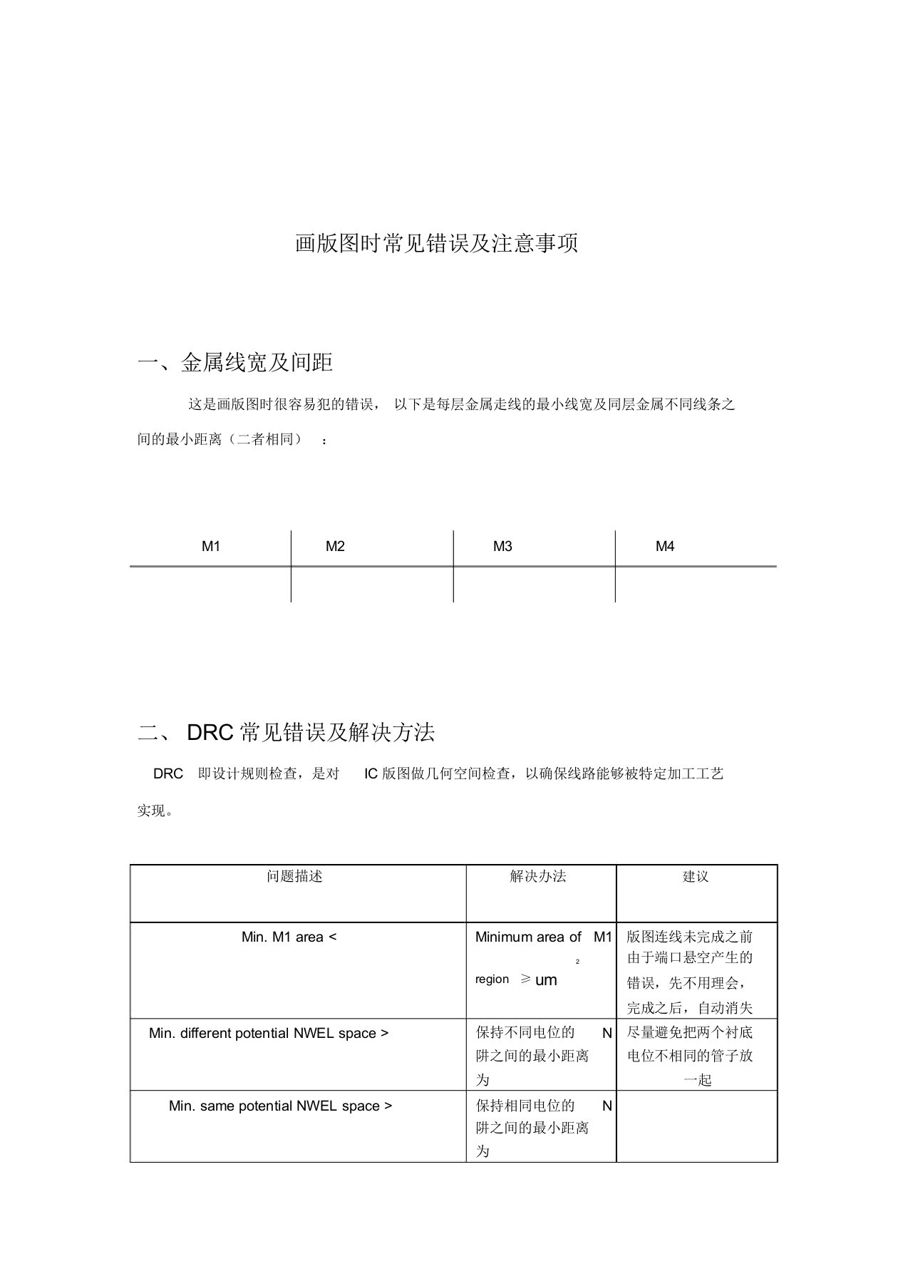 画版图时常见问题解析