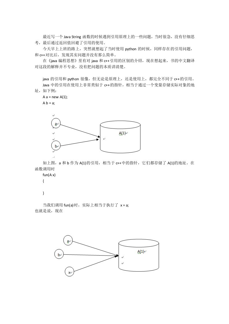 java中引用和c中引用的区别