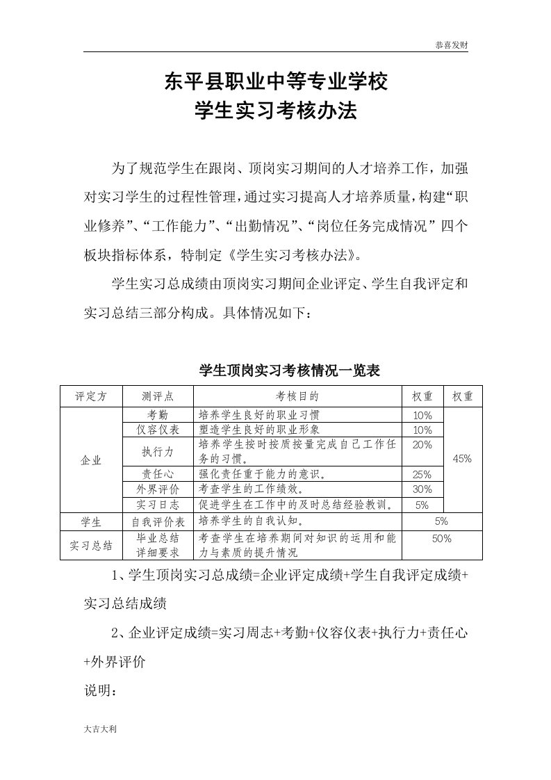 学生顶岗实习考核办法-精选版