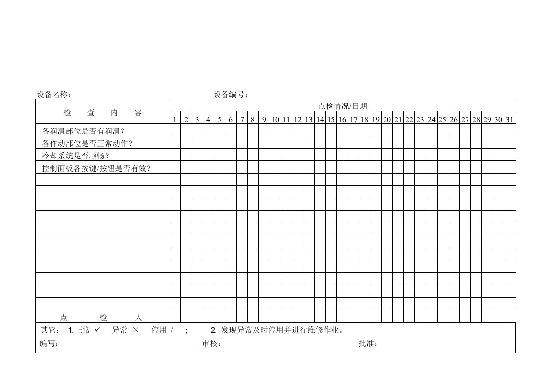 生产管理-FM750203设备点检记录表