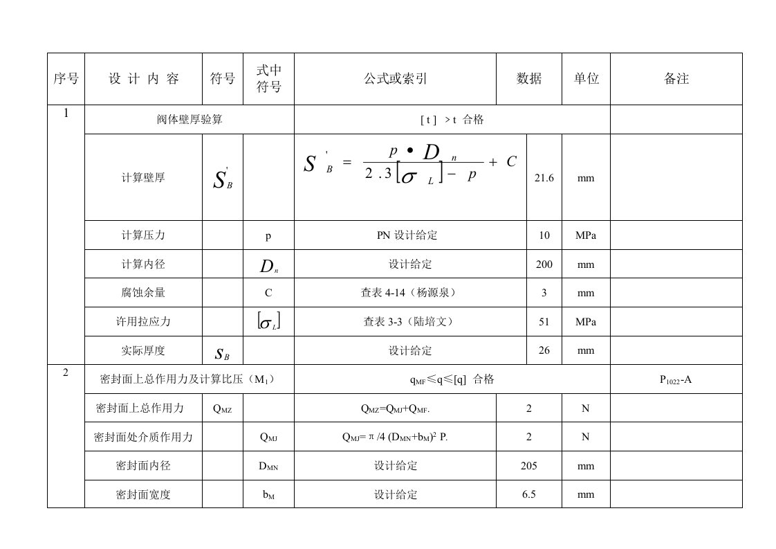 闸阀设计计算书