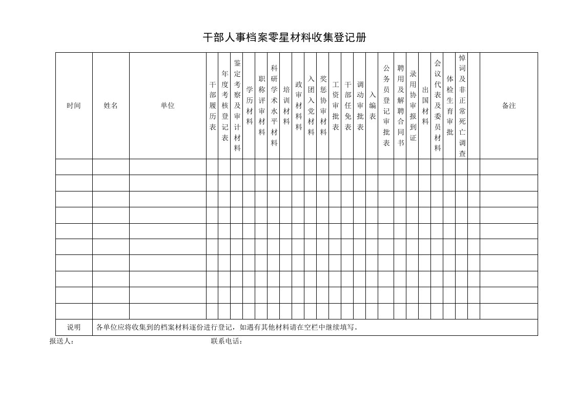 干部人事档零星材料收集登记册