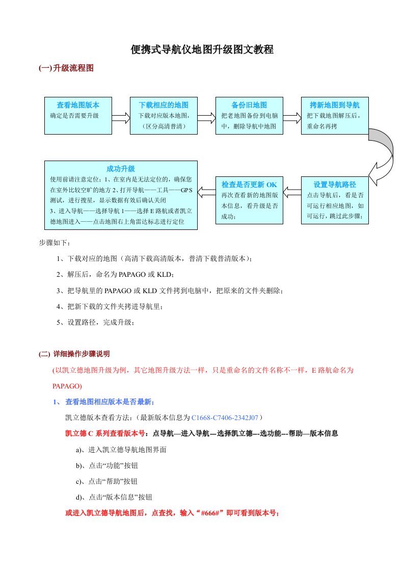 便携式导航仪地图升级图文教程