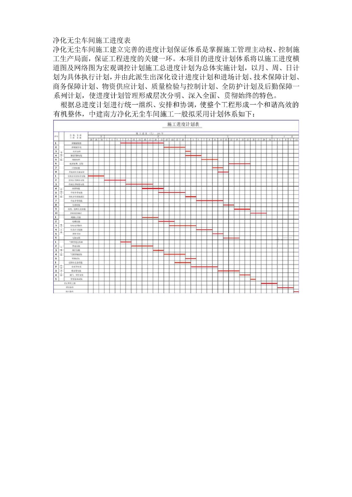 净化无尘车间施工进度表