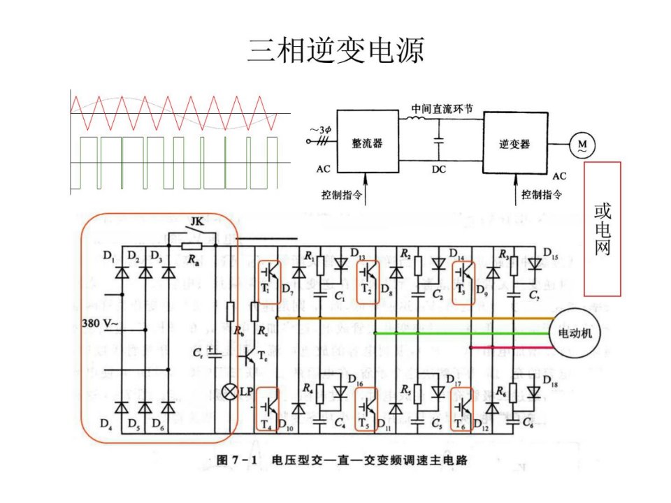 DSP教学程序1进门