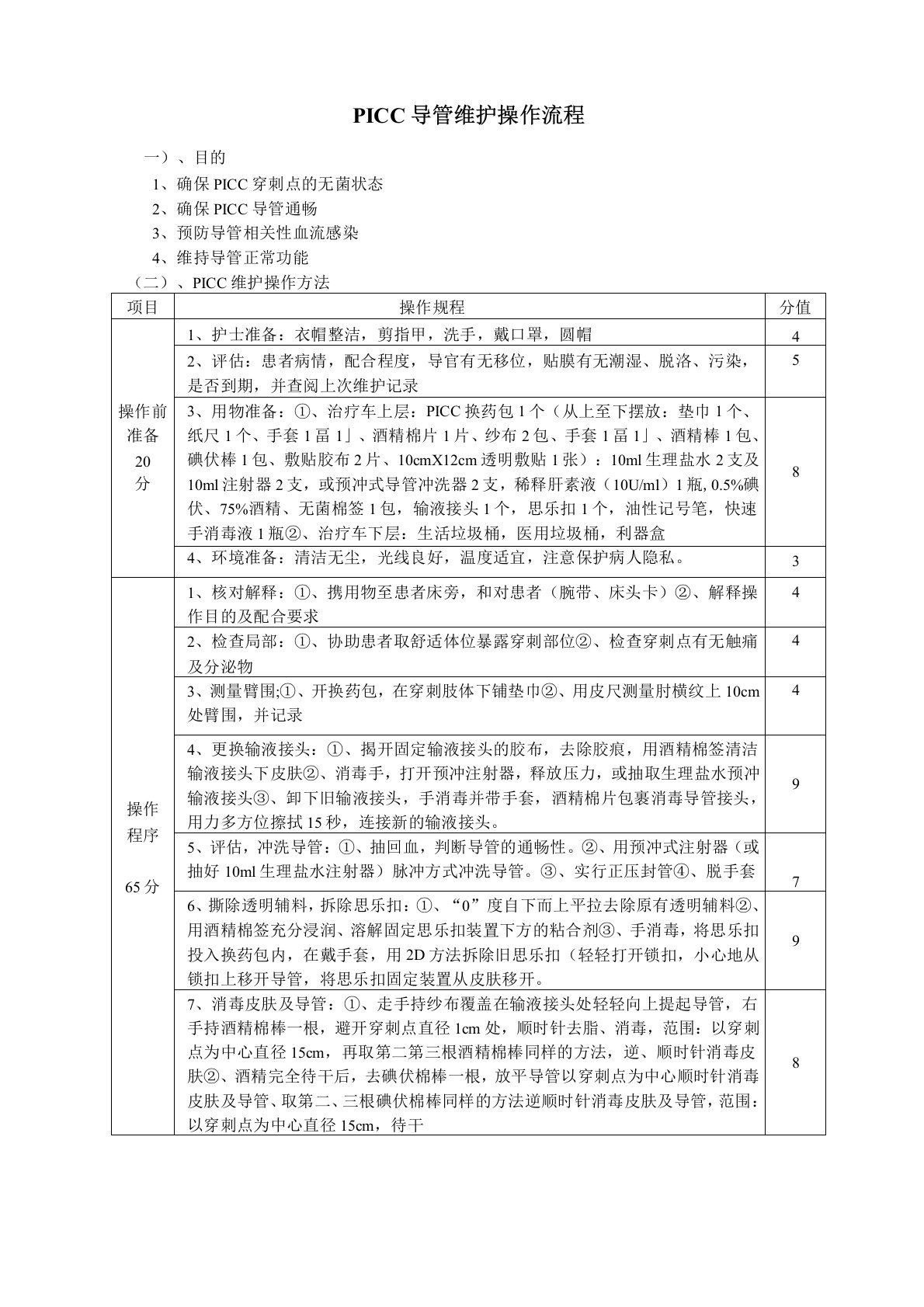 PICC维护操作流程及评分标准