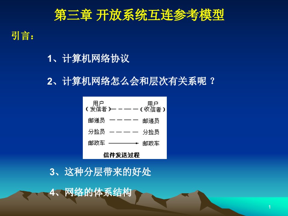 第三章开放系统互连参考模型