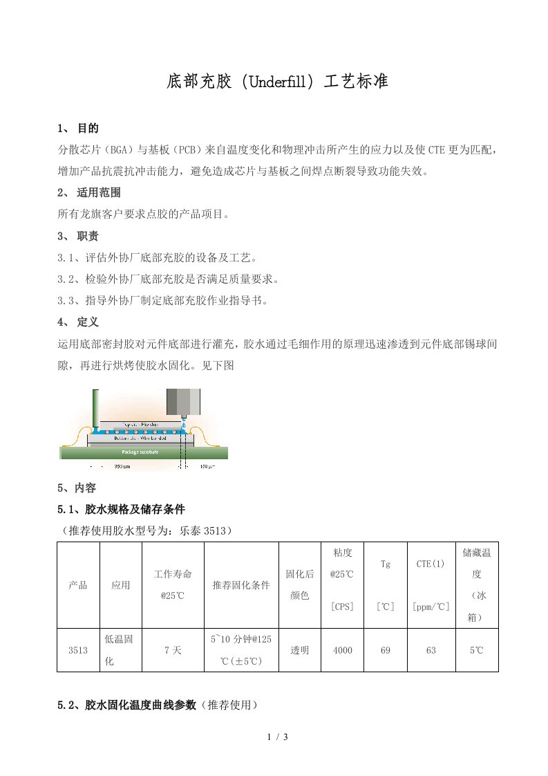 底部充胶工艺规范