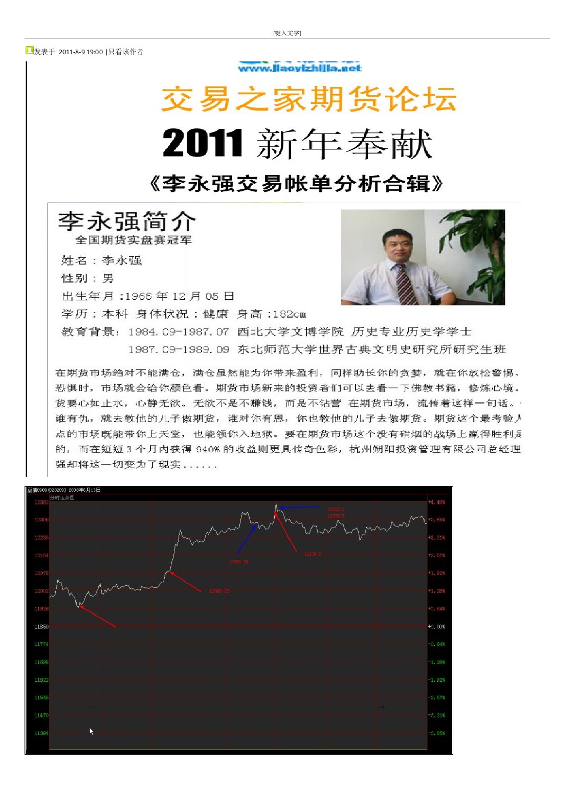 46张期货冠军李永强交易图表