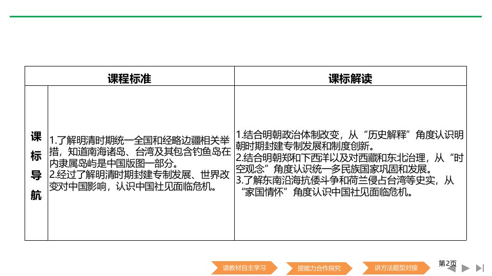 第13课从明朝建立到清军入关课件市公开课一等奖省优质课获奖课件