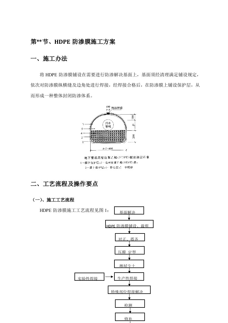 HDPE防渗膜施工方案