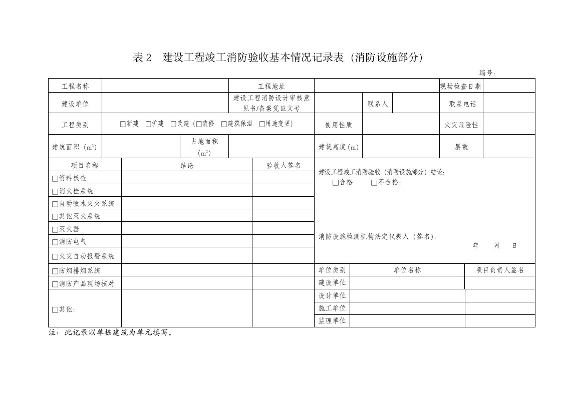 建设工程竣工消防验收基本情况记录表(消防设施部分)