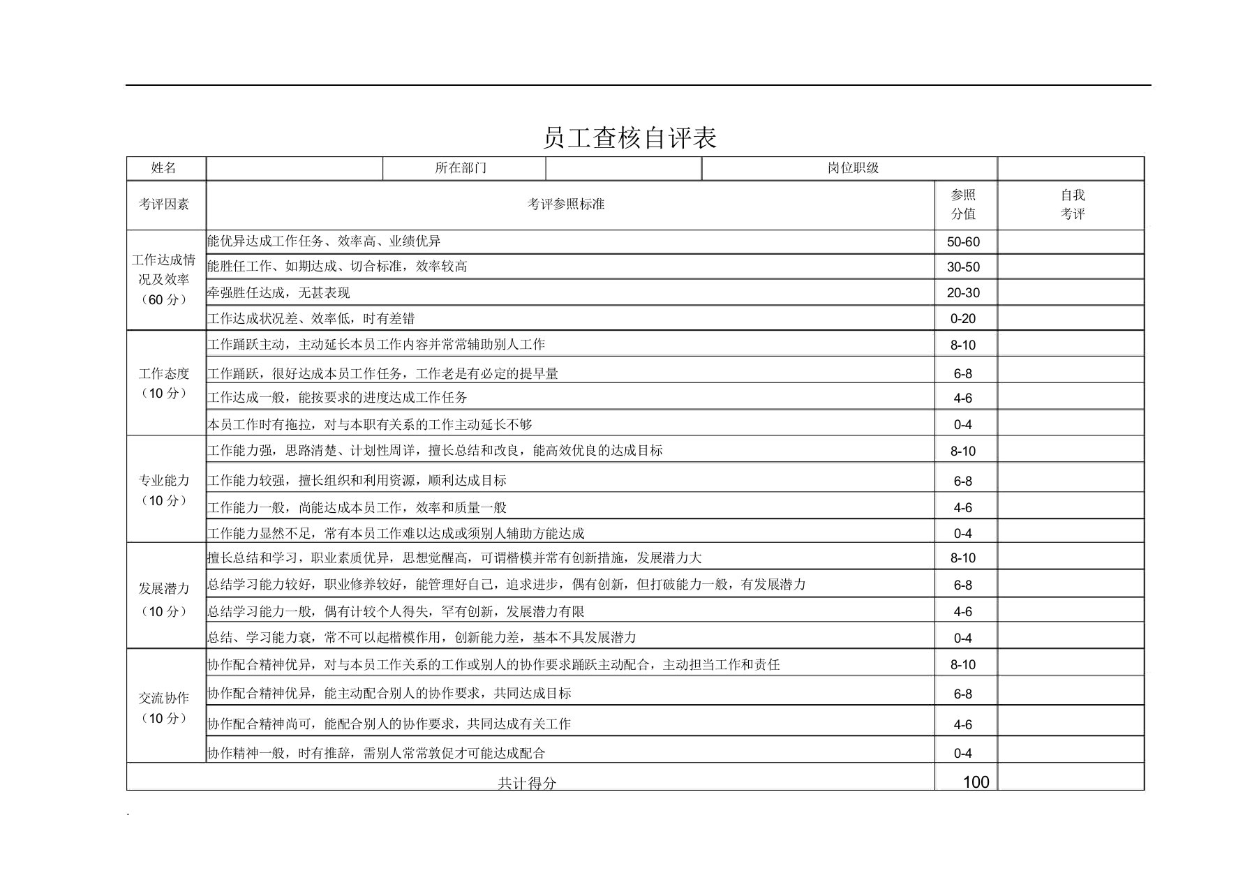 员工考核自评表