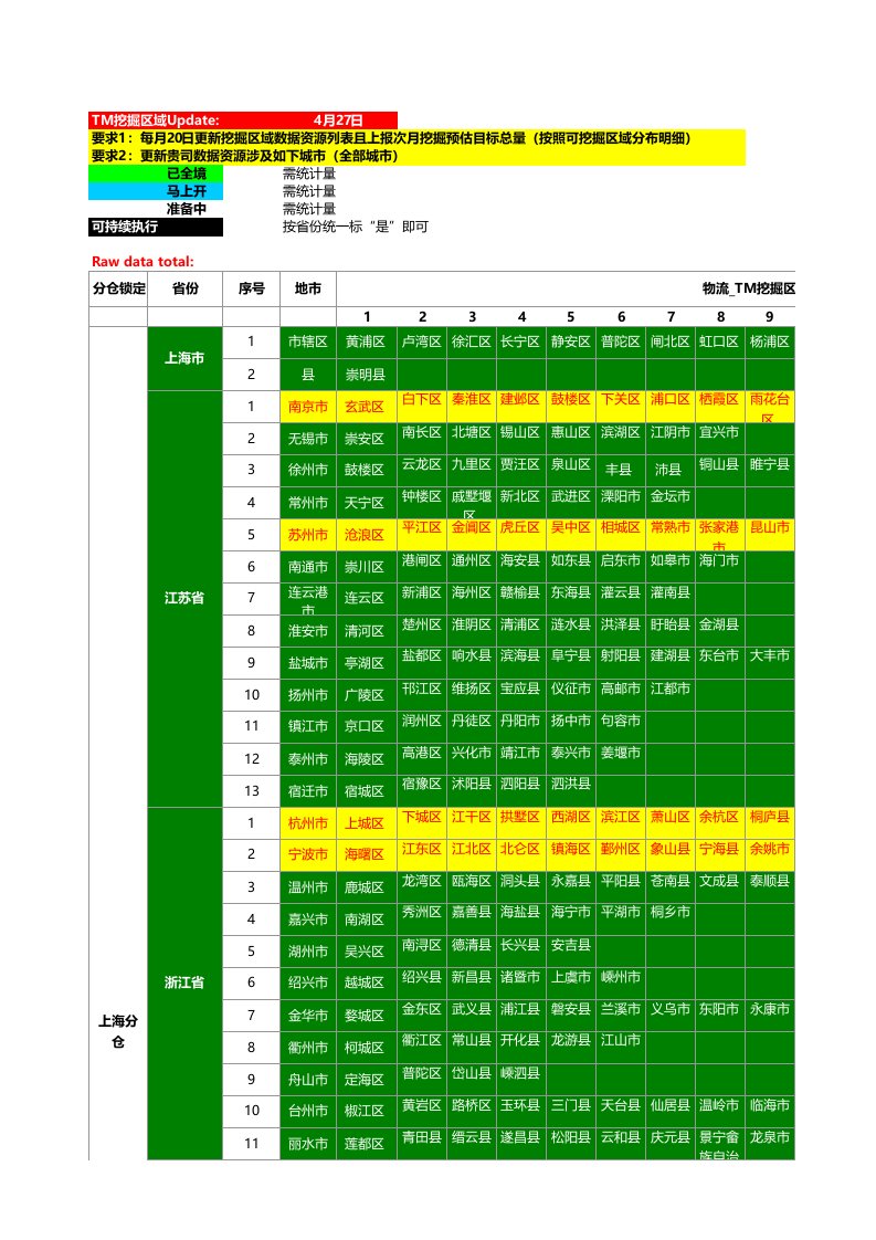 全国各地省市县区域列表