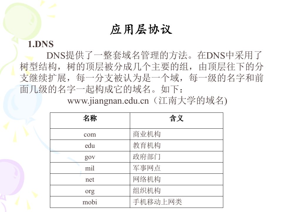 第四章网络协议与应用