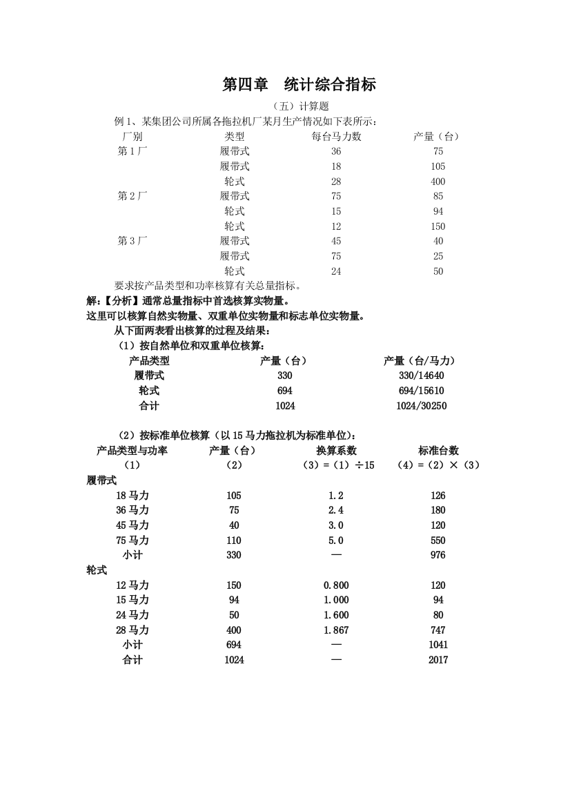 统计学统计综合指标补充例题