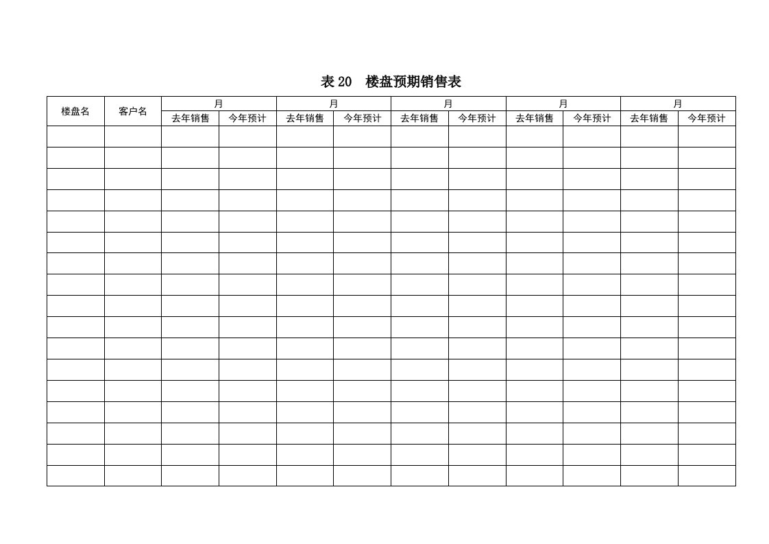 【管理精品】表20楼盘预期销售表