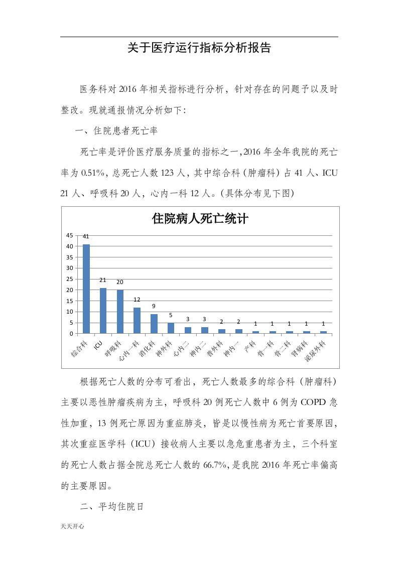 新版2017年医疗运行质量数据分析报告