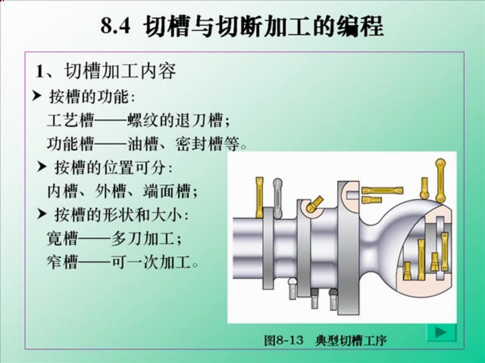 第8章《数控车削加工编程》