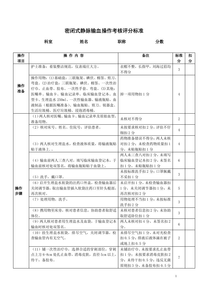 5密闭式静脉输血操作评分标准