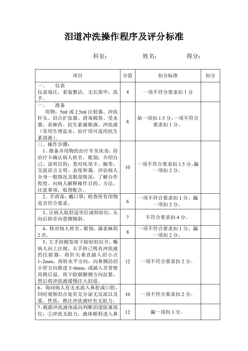 泪道冲洗操作程序及评分标准