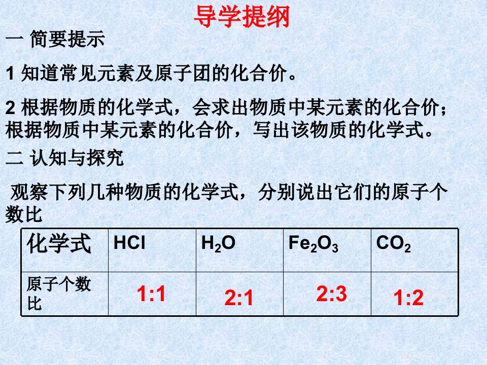 化学式与化合价二