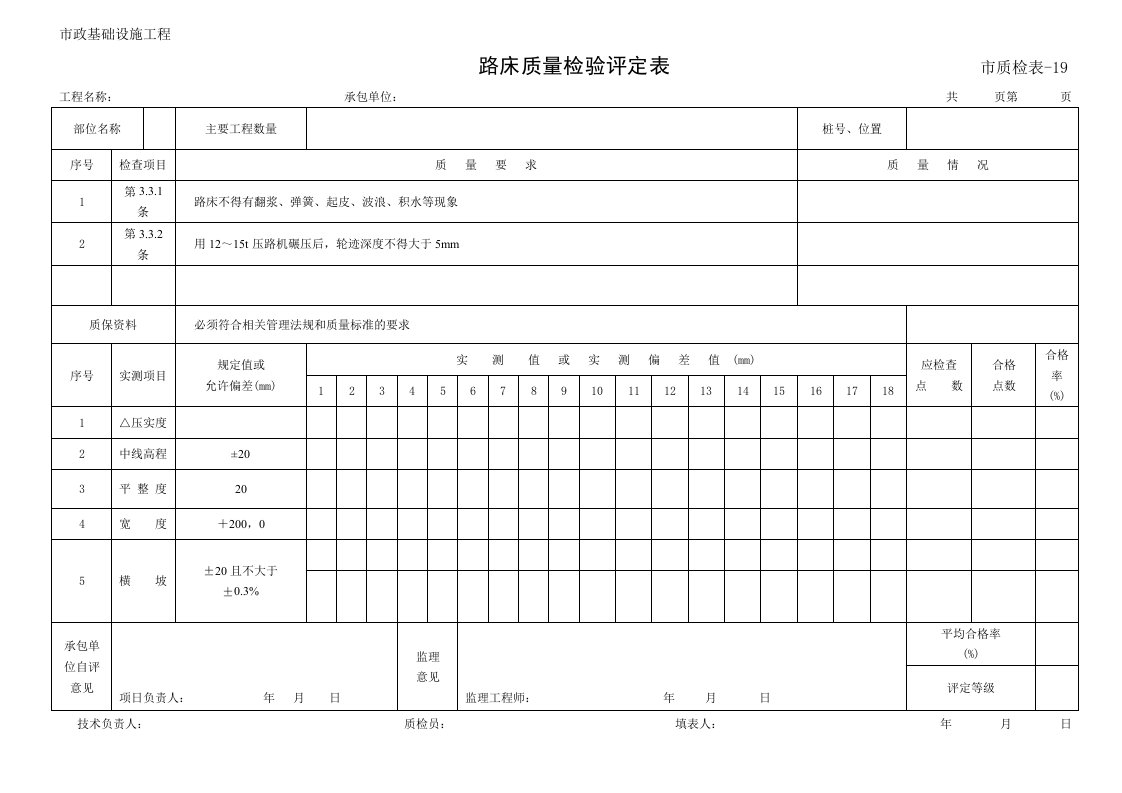 路床质量检验评定表