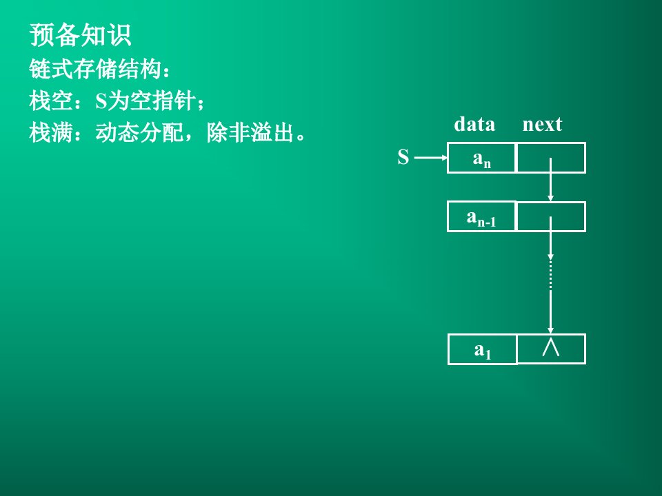 [工学]数据结构实验第6次课栈的应用