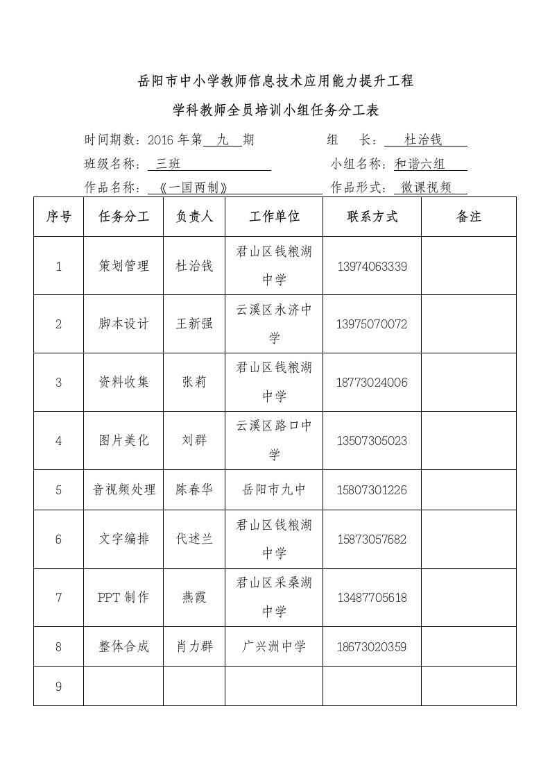 小组任务分工表