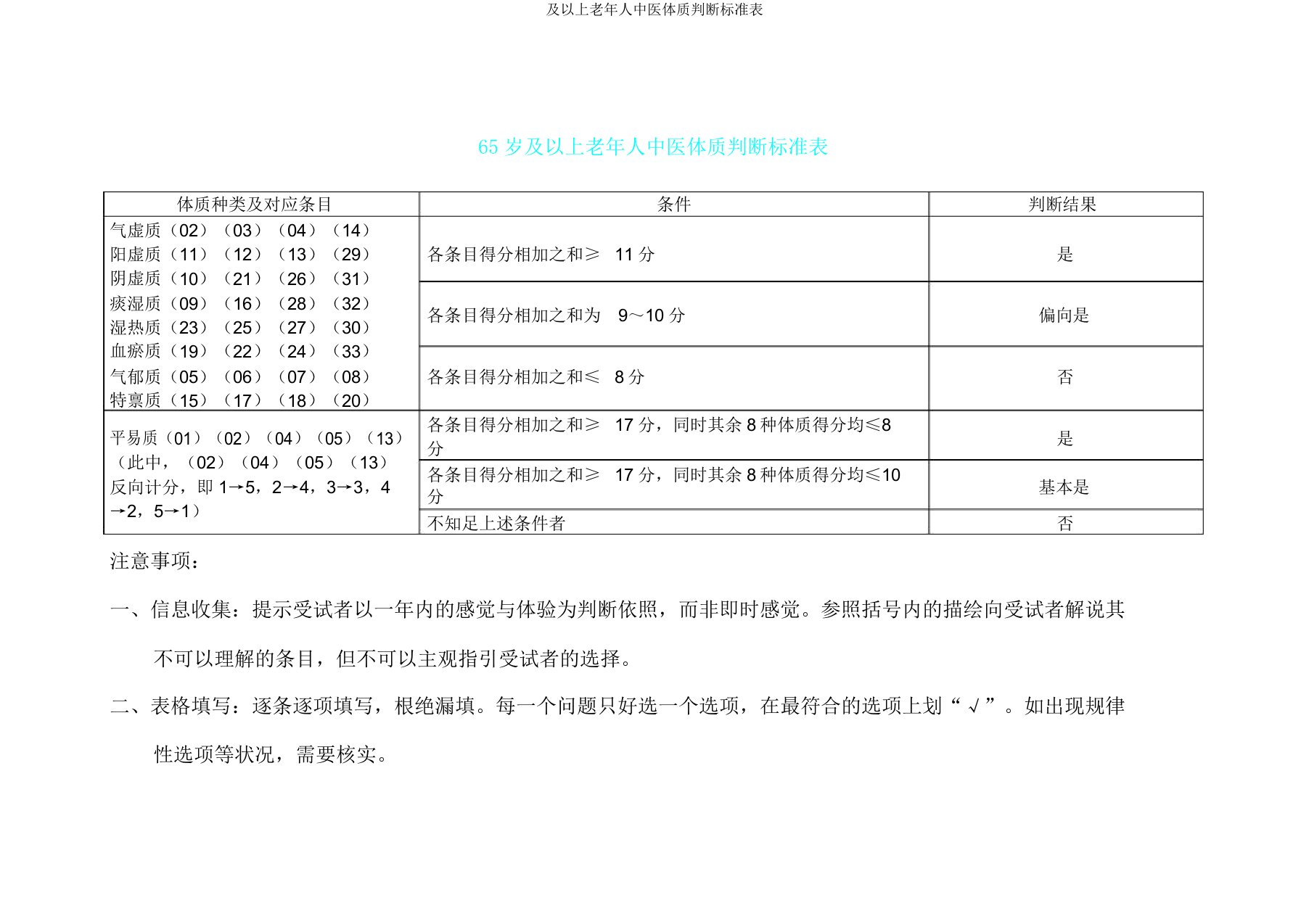 以上老年人中医体质判定标准表