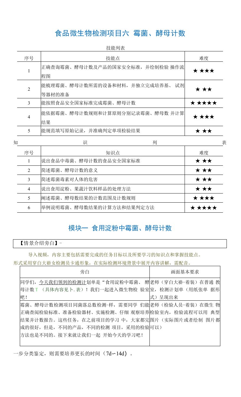 食品微生物检测项目六