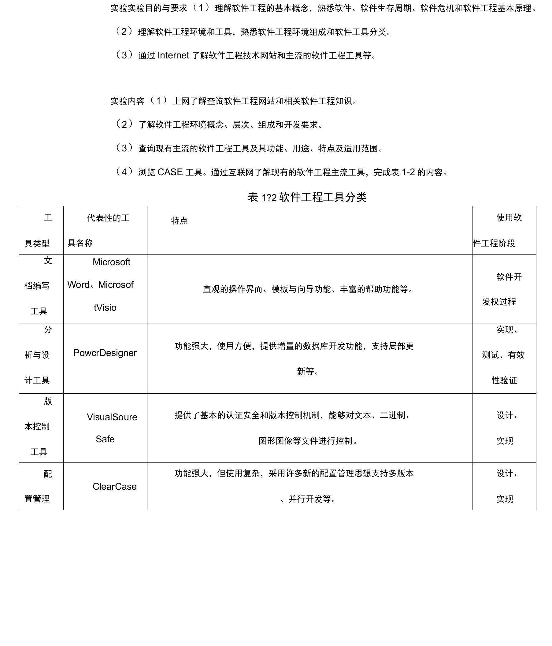 软件工程工具分类