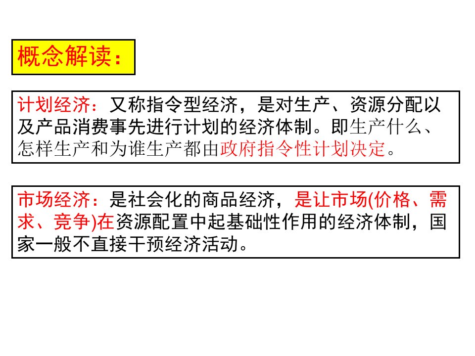 12从计划经济到市场经济使用