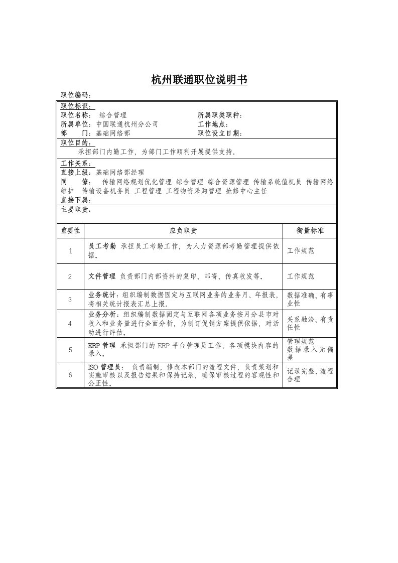 基础网络部综合管理岗位职责