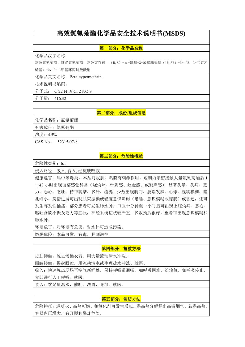 高效氯氰菊酯MSDS样稿