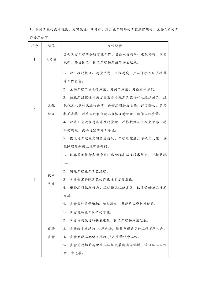 建筑施工组织架构人员表