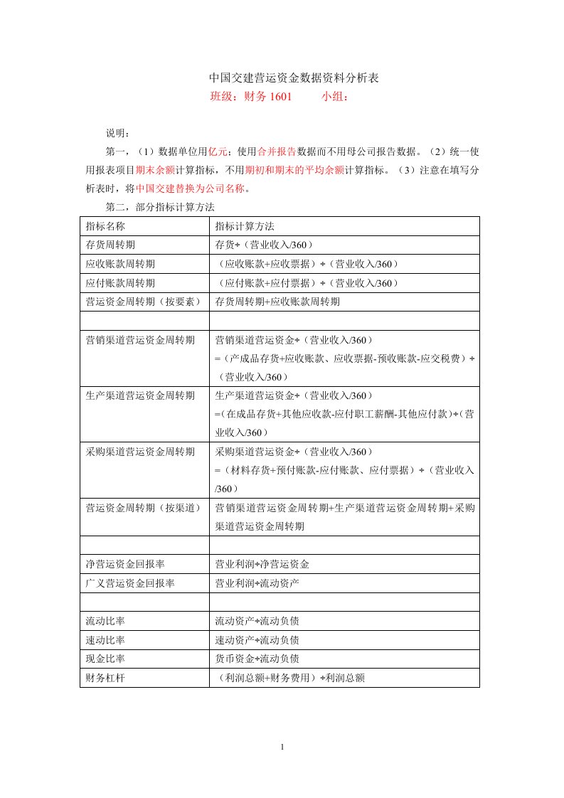 中国交建营运资金数据资料分析表