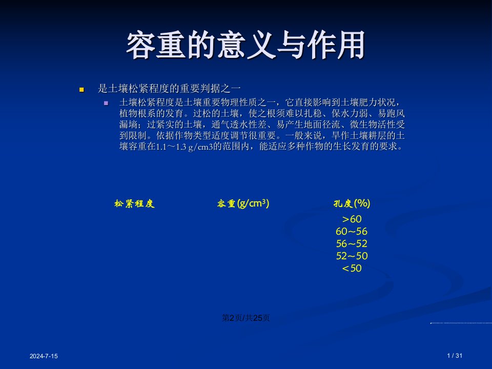 土壤含水量容重土壤质地的测定吉林省土壤肥料总站张惠琳