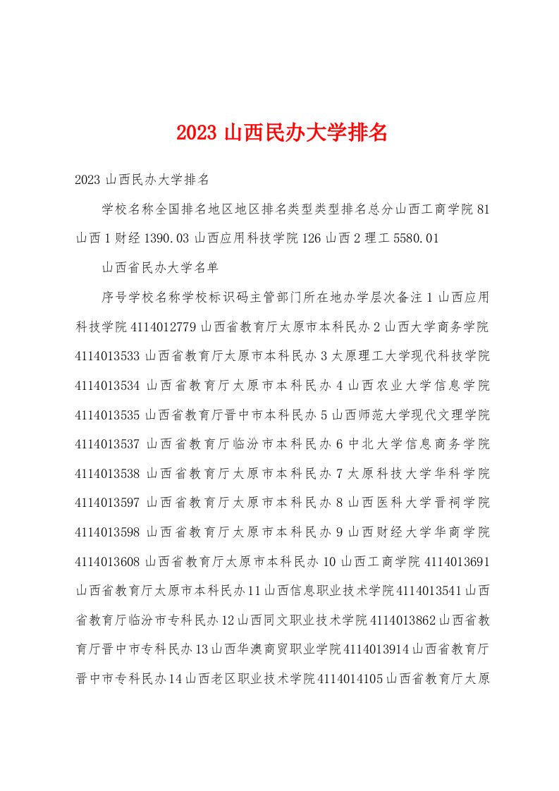 2023年山西民办大学排名