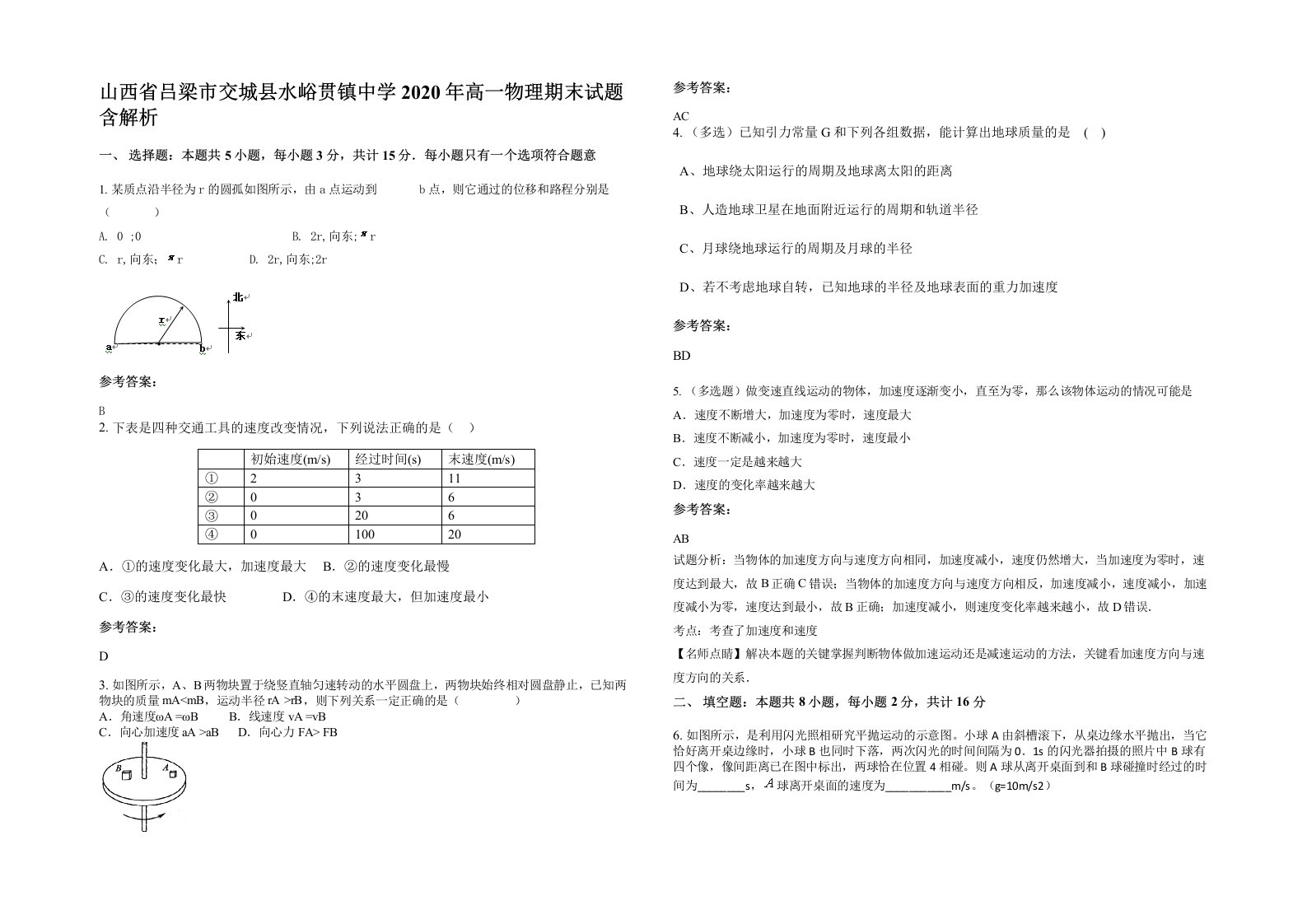 山西省吕梁市交城县水峪贯镇中学2020年高一物理期末试题含解析