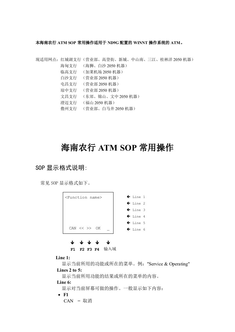 金融保险-海南农行ATM