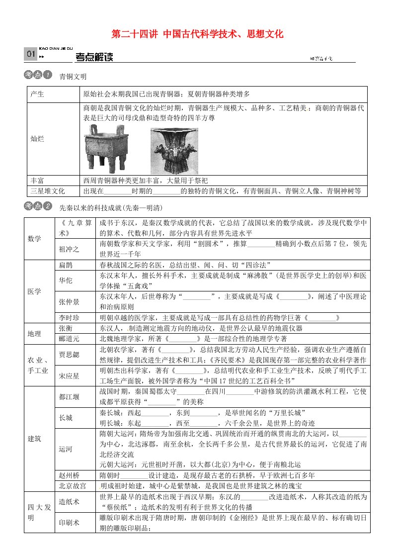 火线100天南充专版2016中考历史第二十四讲中国古代科学技术思想文化复习