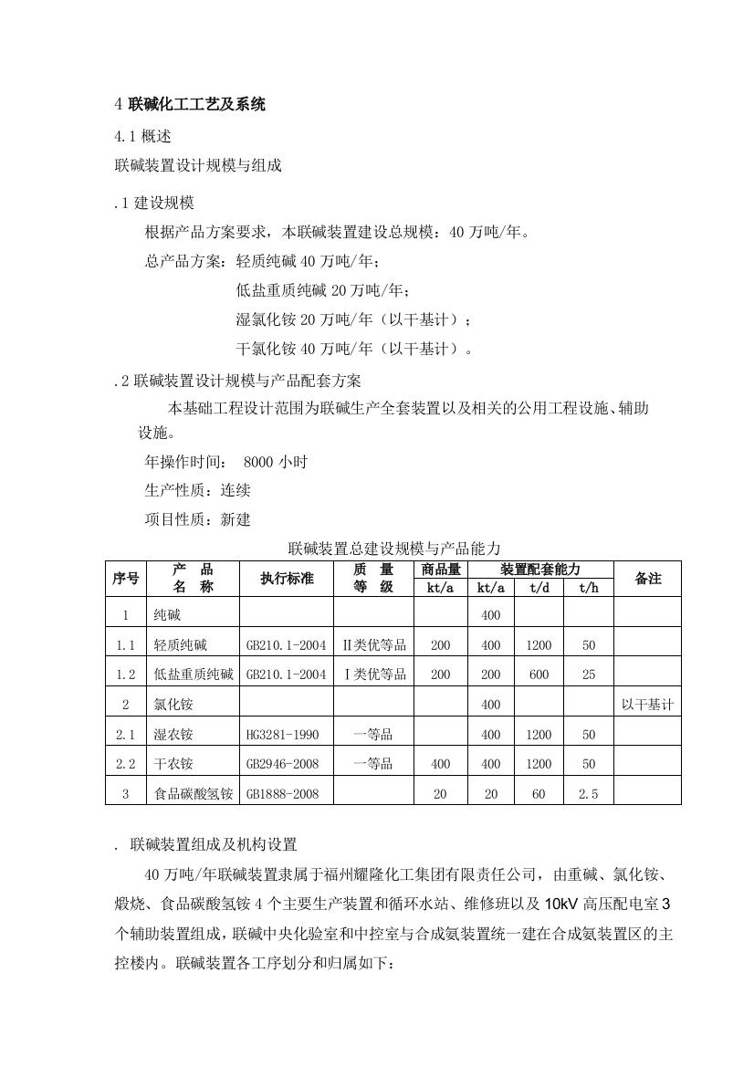 联碱化工工艺及系统